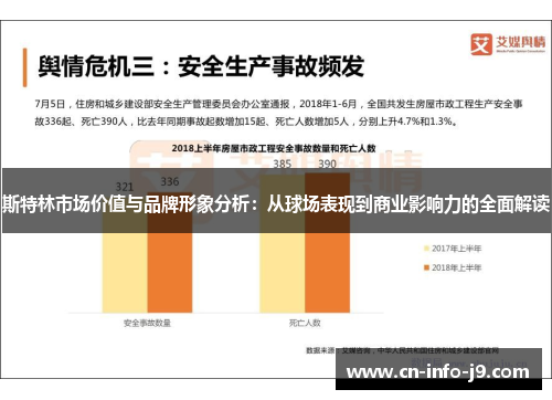 斯特林市场价值与品牌形象分析：从球场表现到商业影响力的全面解读