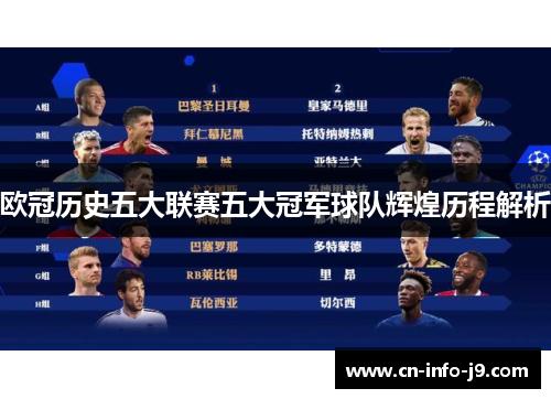 欧冠历史五大联赛五大冠军球队辉煌历程解析 欧冠历史五大联赛五大冠军球队辉煌历程解析