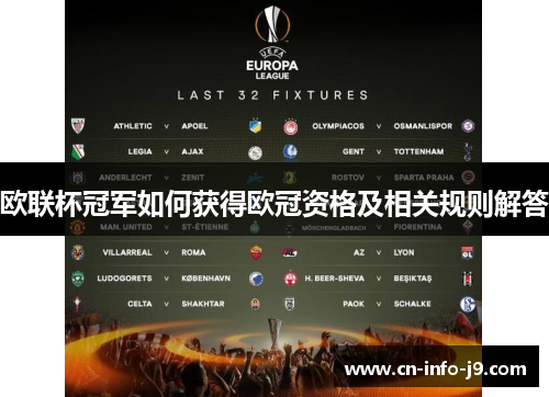 欧联杯冠军如何获得欧冠资格及相关规则解答 欧联杯冠军如何获得欧冠资格及相关规则解答