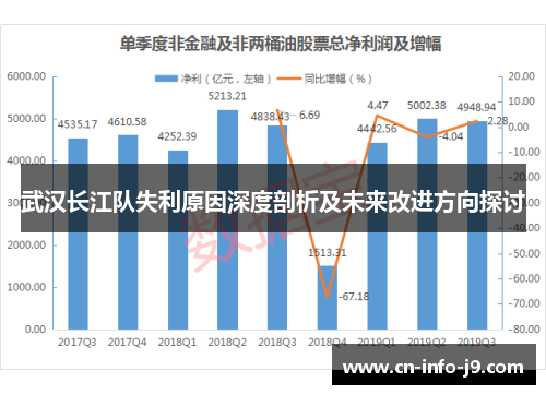 武汉长江队失利原因深度剖析及未来改进方向探讨