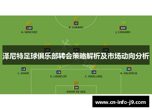 泽尼特足球俱乐部转会策略解析及市场动向分析 泽尼特足球俱乐部转会策略解析及市场动向分析