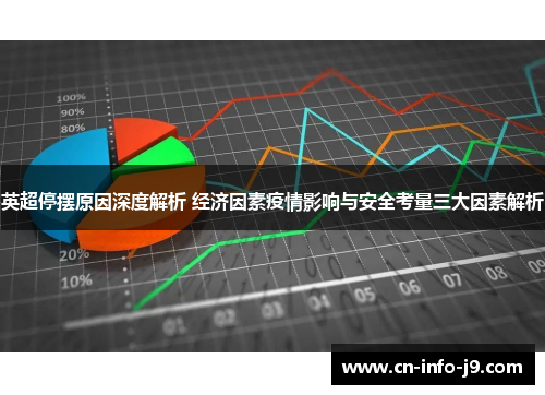 英超停摆原因深度解析 经济因素疫情影响与安全考量三大因素解析