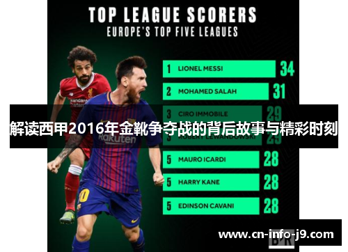 解读西甲2016年金靴争夺战的背后故事与精彩时刻