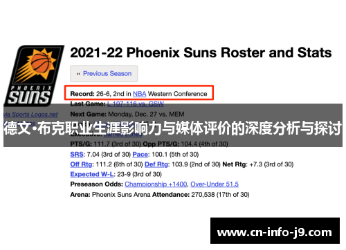 德文·布克职业生涯影响力与媒体评价的深度分析与探讨